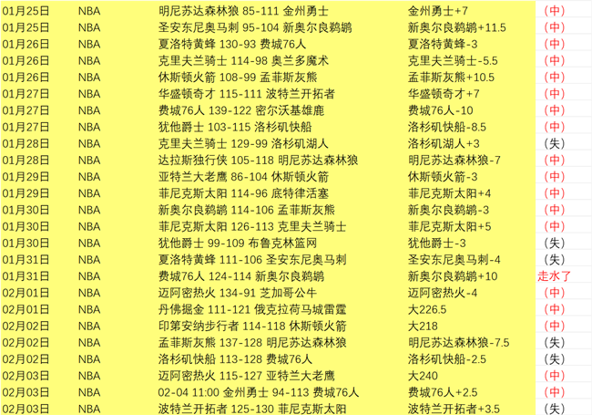 特魯西埃预,测越南足球,提升空间,万博体育,ManBetX,万博体育网址,万博app,万博官网,万博集团