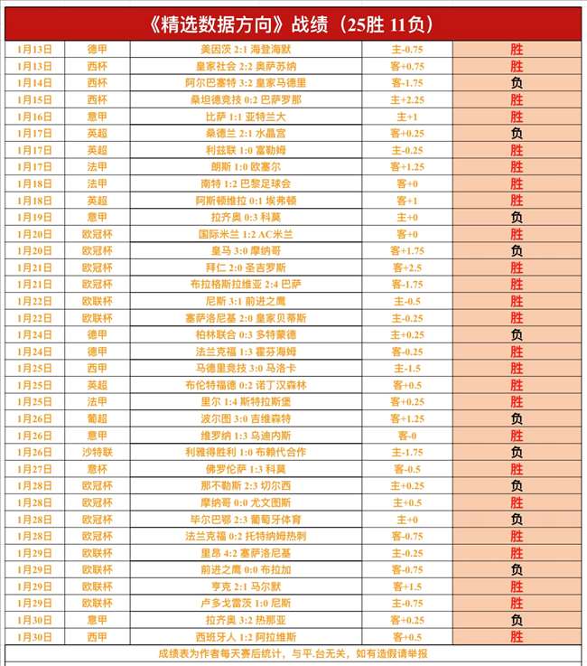 热刺英超赛,段遭遇六连,国际赛程前,万博体育,ManBetX,万博体育网址,万博app,万博官网,万博集团