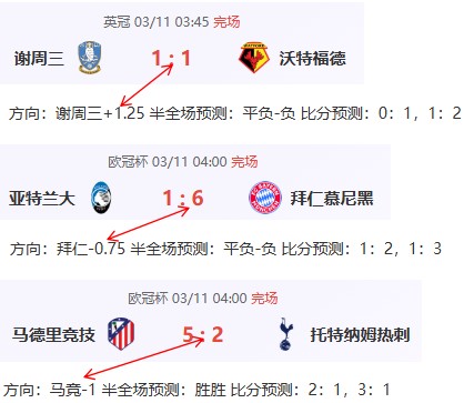 战绩辉煌之,下暗藏风险,揭秘潜在危,万博体育,ManBetX,万博体育网址,万博app,万博官网,万博集团