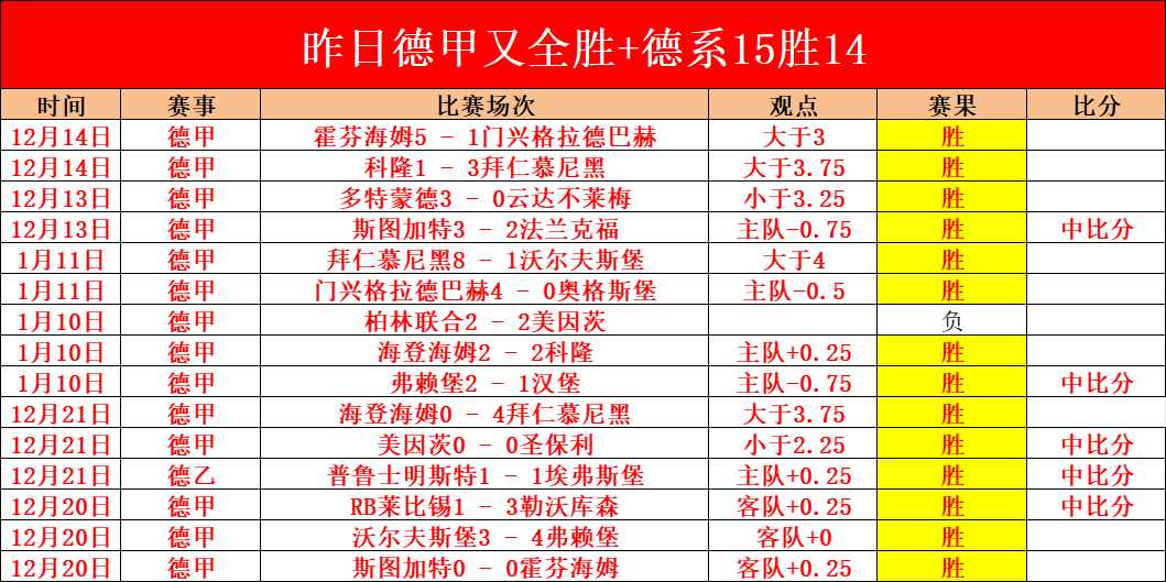 库里狂得,助攻夺热搜,刷新,万博体育,ManBetX,万博体育网址,万博app,万博官网,万博集团