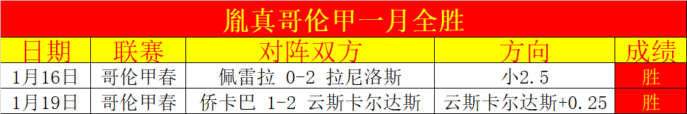 大乐透期号,专家推荐质,合分析,万博体育,ManBetX,万博体育网址,万博app,万博官网,万博集团
