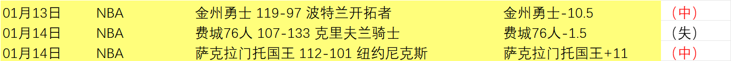 威尼斯临危,受助,德雷克慷慨,万博体育,ManBetX,万博体育网址,万博app,万博官网,万博集团