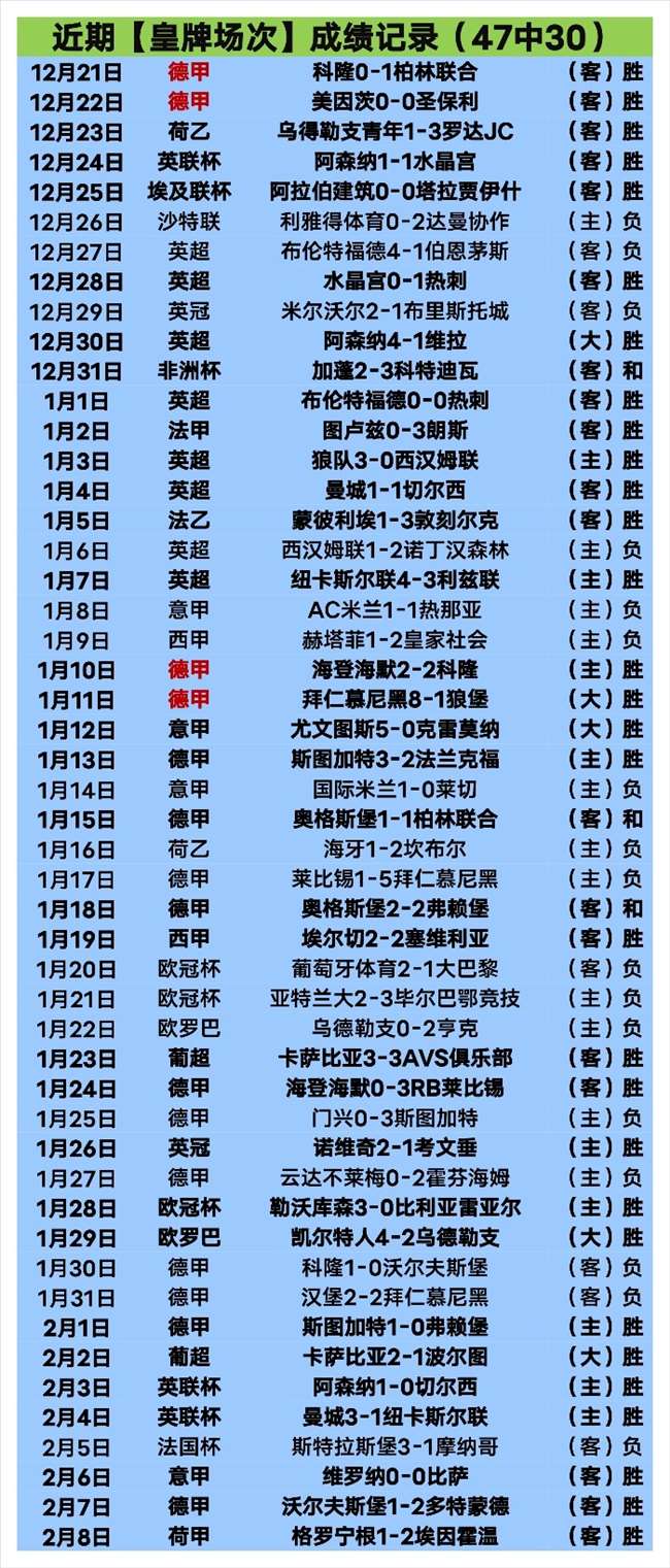 大乐透期号,专家推荐,质合分析,万博体育,ManBetX,万博体育网址,万博app,万博官网,万博集团