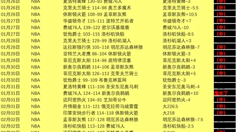 特魯西埃预测越南足球提升空间：目标30%增长，鼓励中国球员提升思维素养