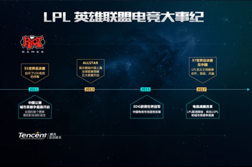 此次面对辽